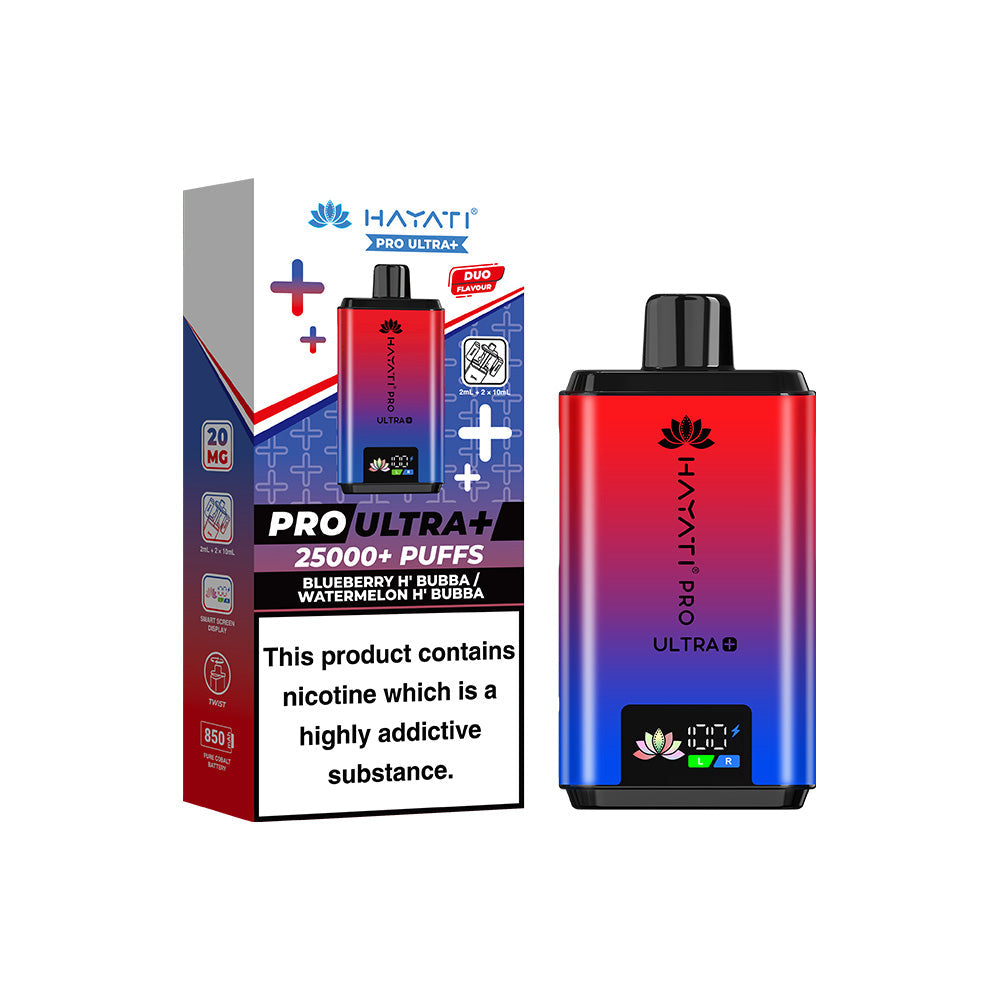 Hayati® Pro Ultra+ Reusable Kit (20mg)
