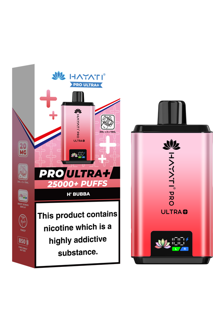 Hayati® Pro Ultra+ Reusable Kit (20mg)