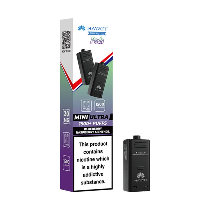 Blueberry Raspberry Menthol
