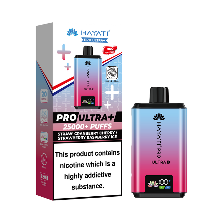 Hayati® Pro Ultra+ Reusable Kit (20mg)