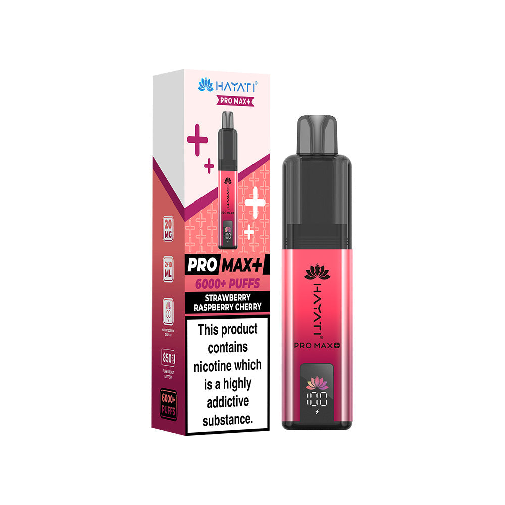Strawberry Raspberry Cherry